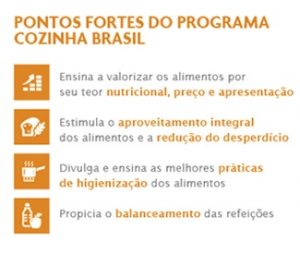 pontosdoprogramacozinha