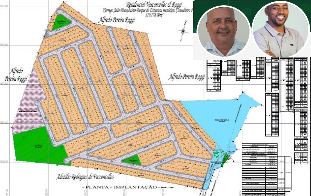 LEI EM CONSELHEIRO PENA SUBSTITUI NÚMEROS POR NOMES DE ÍCONES LOCAIS EM LOTEAMENTO VASCONCELOS & RAGGI LEI EM CONSELHEIRO PENA SUBSTITUI NÚMEROS POR NOMES DE ÍCONES LOCAIS EM LOTEAMENTO VASCONCELOS & RAGGI